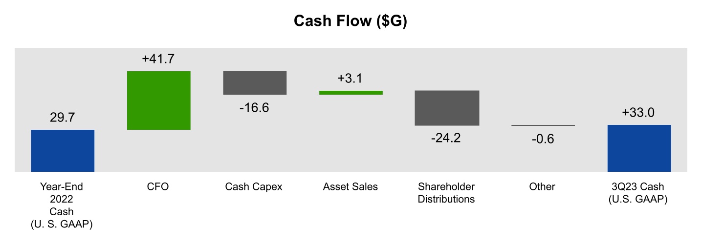 chart-901cd660850b41eca14.jpg