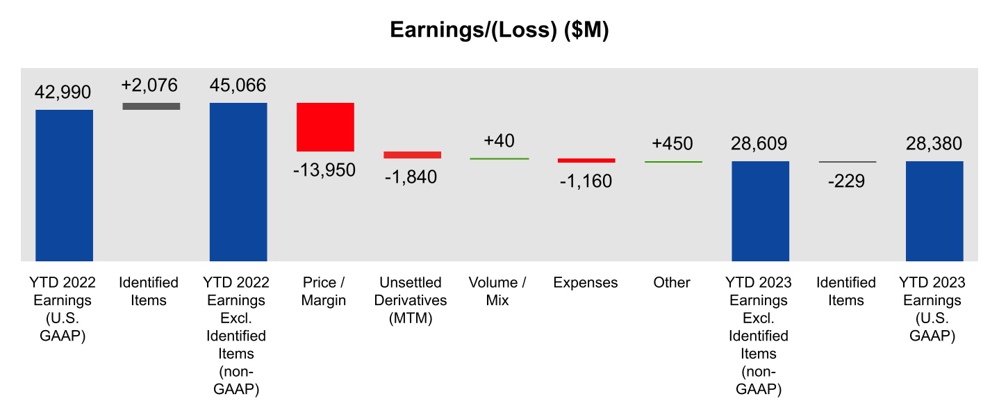 chart-f3fb94a8590446e7819.jpg