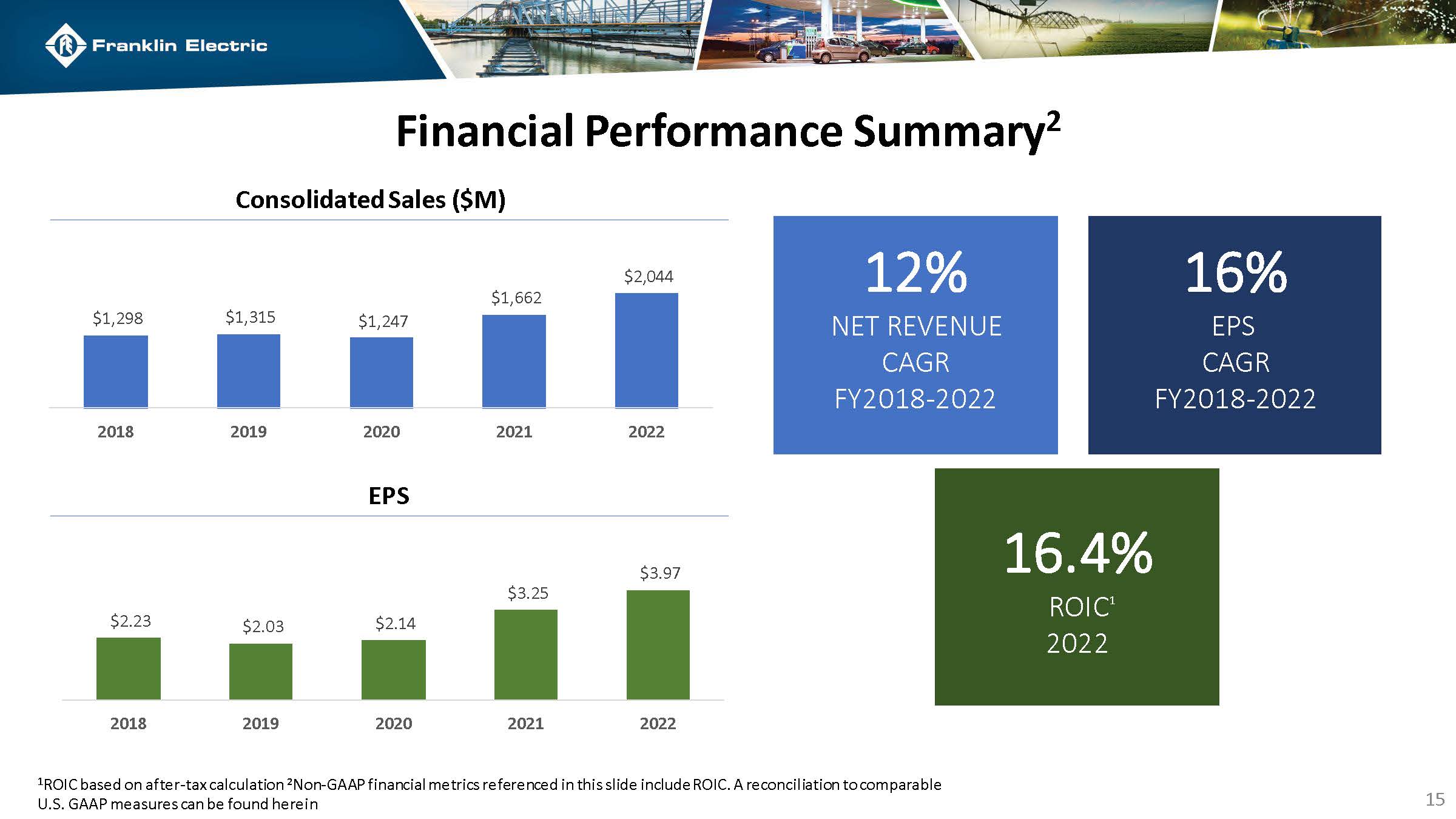 fele2023investordeckpg15a.jpg