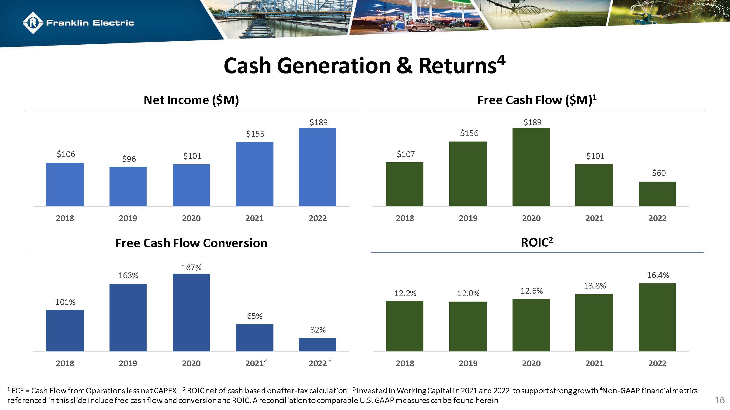 fele2023investordeckpg16a.jpg