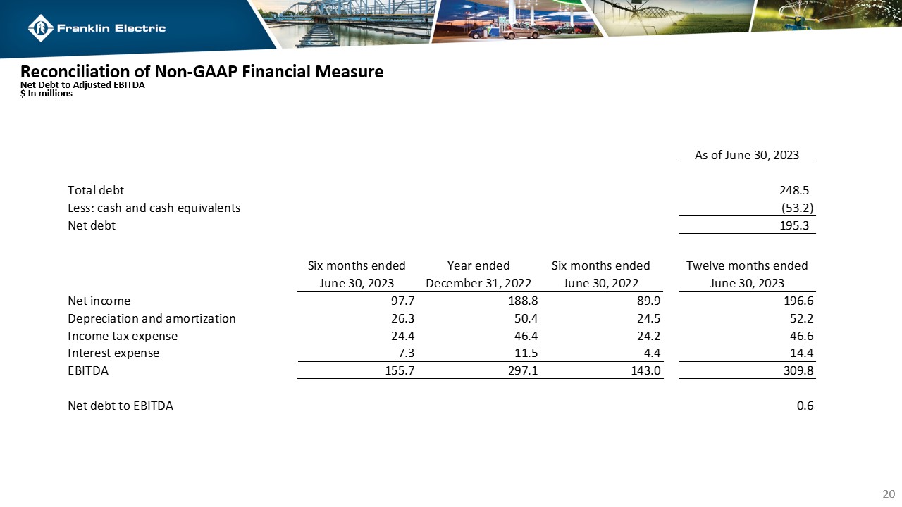 fele2023investordeckpg20a.jpg