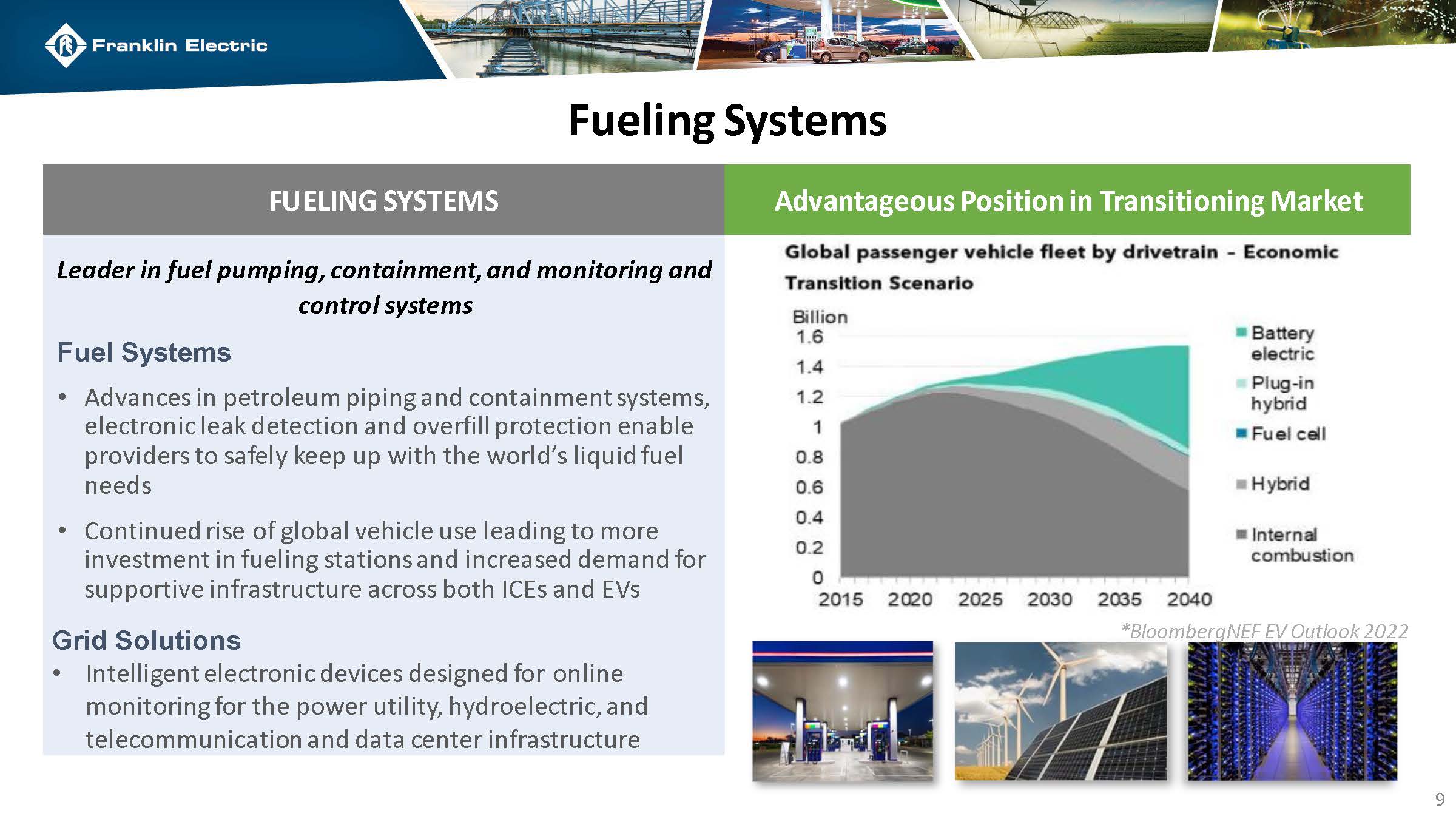 fele2023investordeckpg9a.jpg