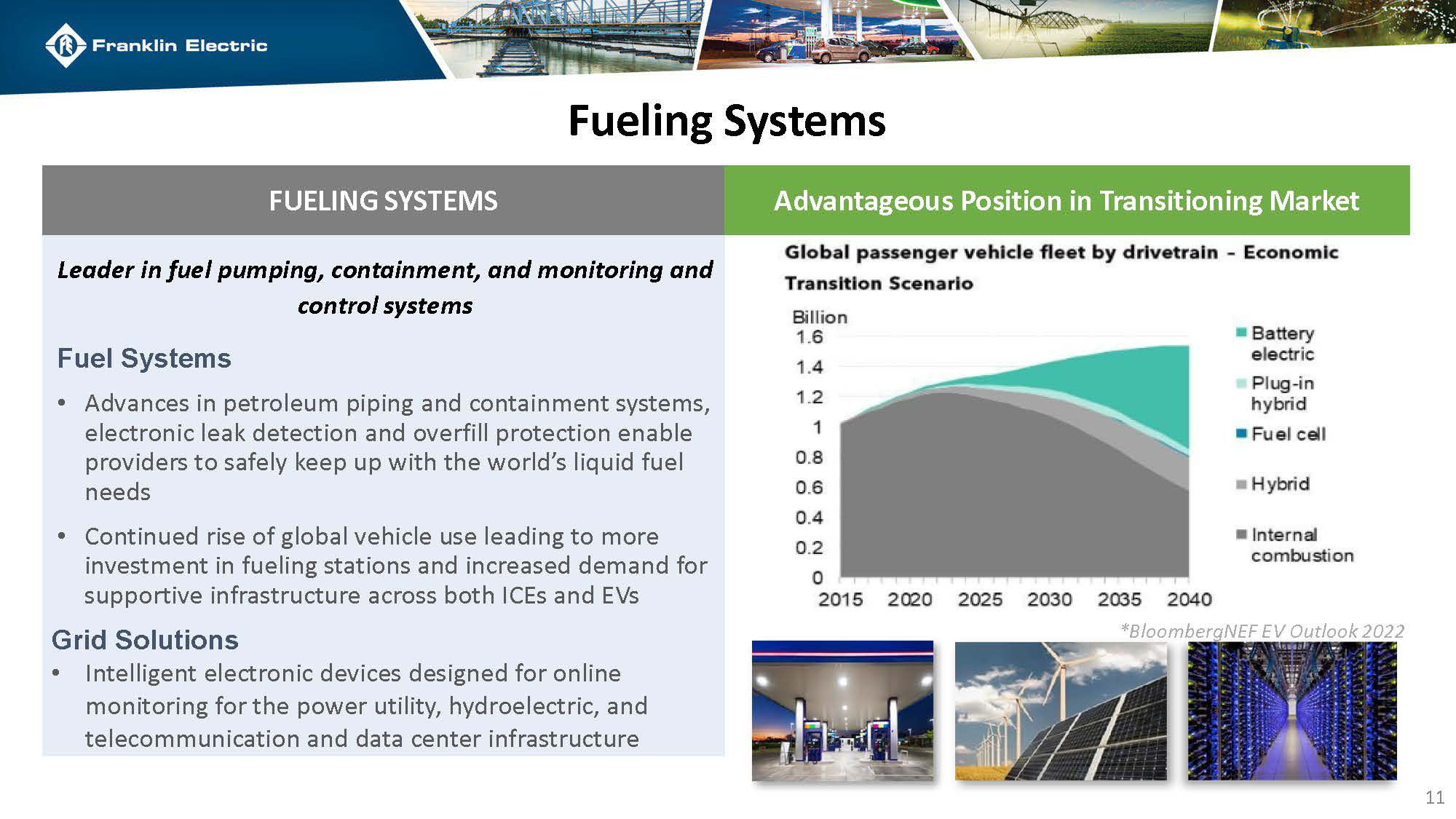 fele4q2023investorpresentaj.jpg