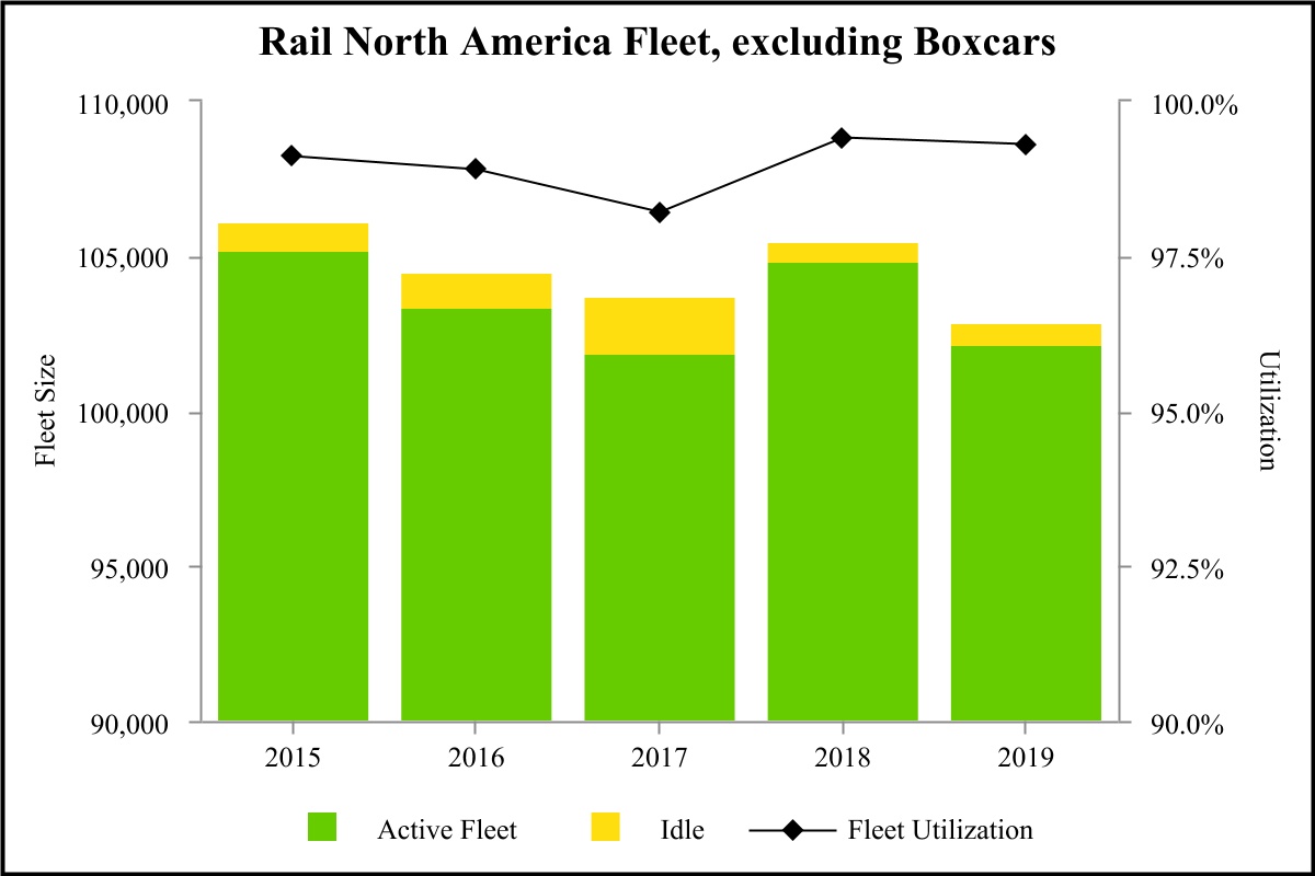 chart-1577d15dbc4c42649e01.jpg