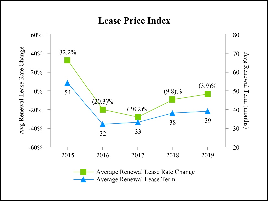 chart-48c765cc0e4d4723a2f1.jpg