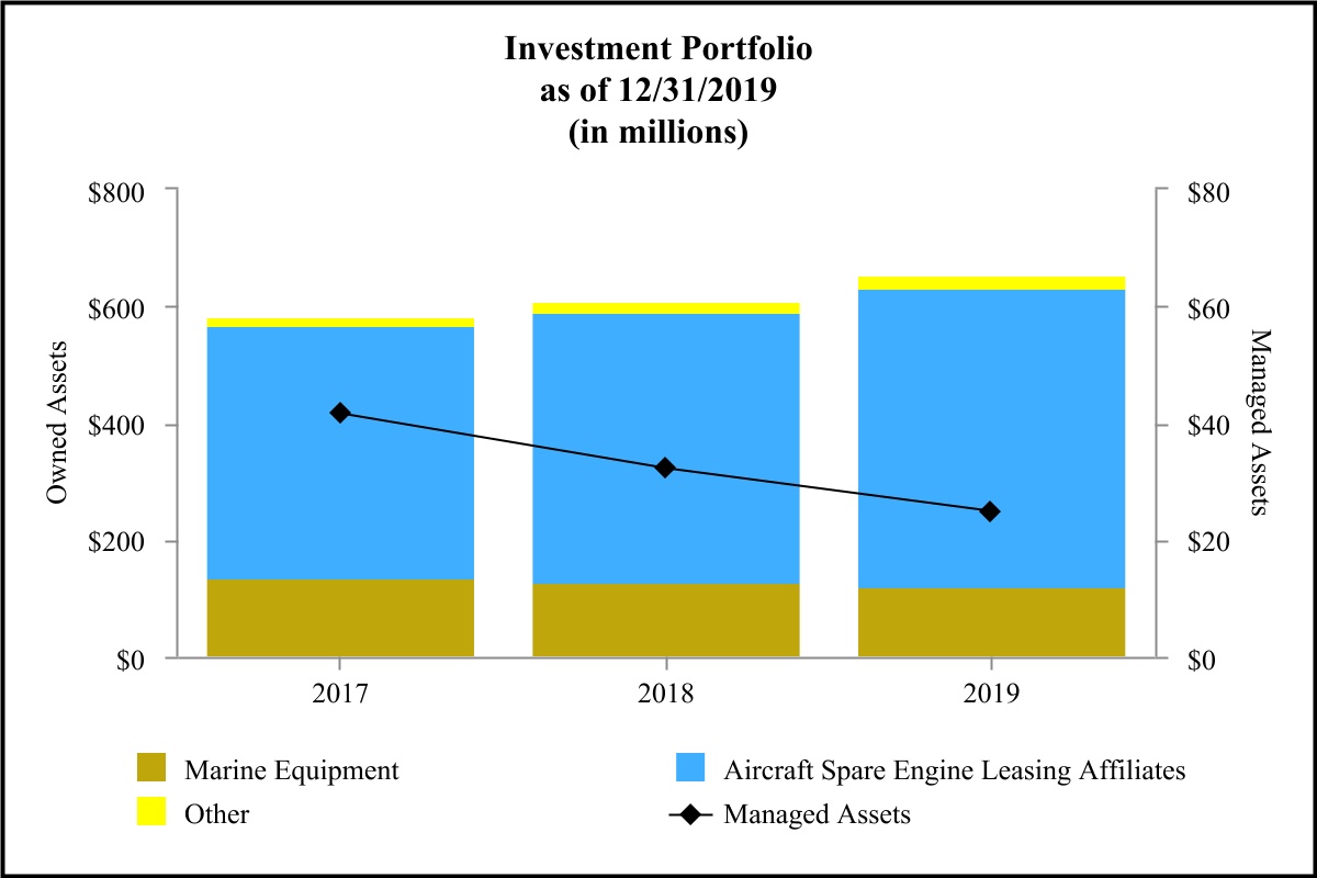 chart-5f844945d45f41b99551.jpg