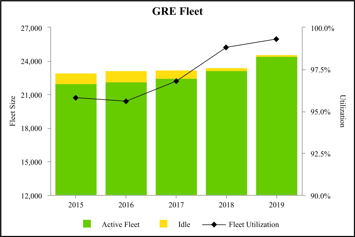 chart-7c4e68fdd4e44eef9551.jpg