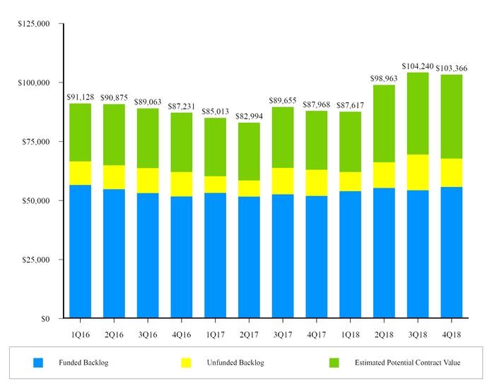 chart-729187bc8a4a56a96ed.jpg