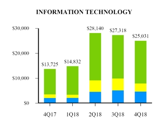 chart-b9c824cddc79a31ac4f.jpg