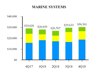 chart-d364f64520e82000878.jpg