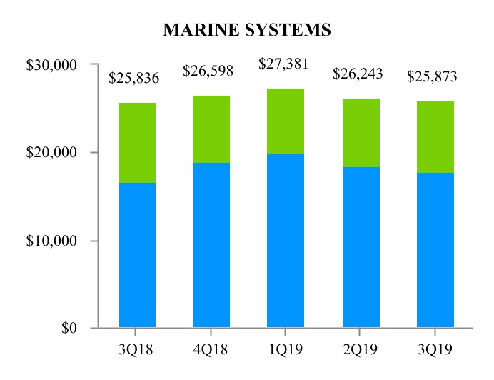 chart-59d1d41110e842af.jpg