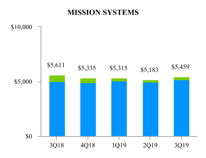 chart-ab33e95d64804770.jpg