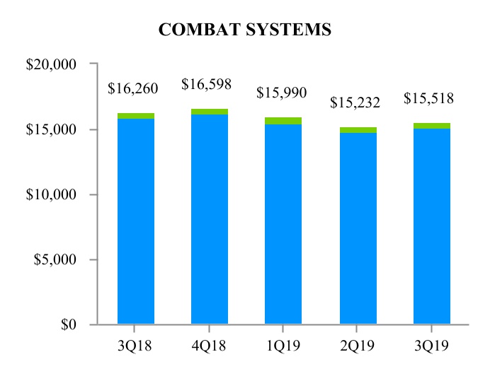 chart-ac8989256a7a45b0.jpg