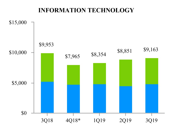 chart-ddbba209085e4e38.jpg