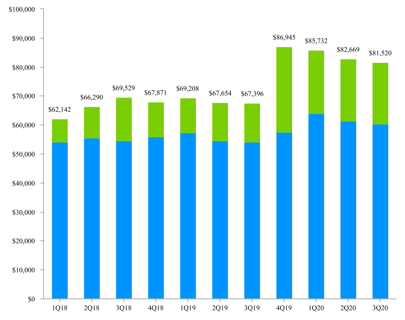 chart-07787c57dbad4190b9a1a.jpg