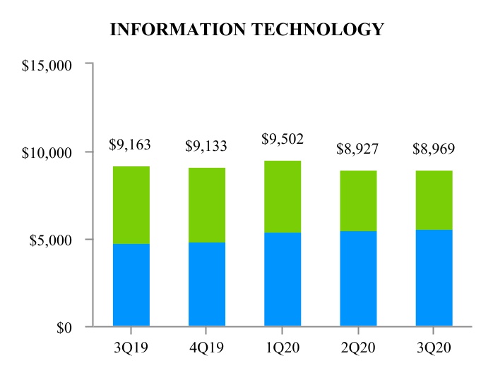 chart-a1df0752c0f94beea801a.jpg