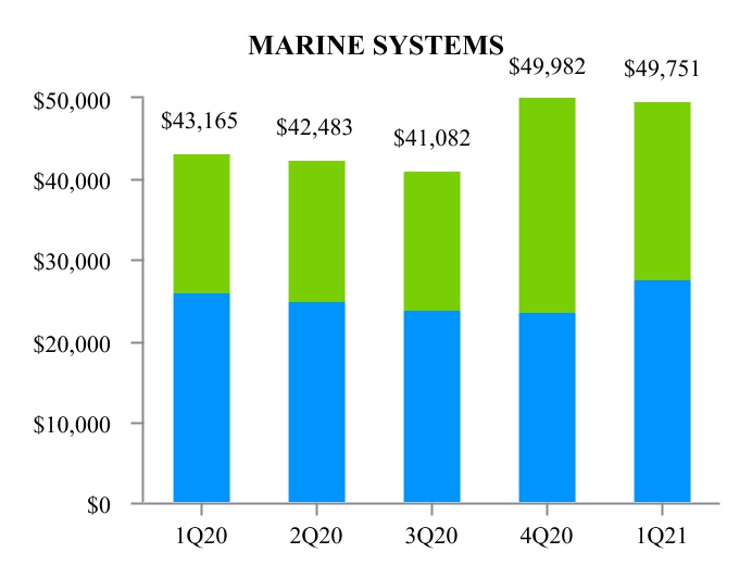 chart-c2c013bbbbfd4580a931.jpg