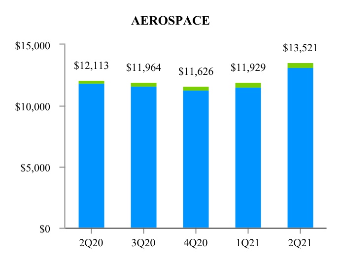 chart-40e858244c9a4ca0a7c.jpg