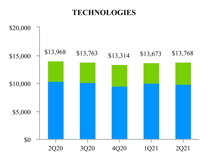 chart-ae732ebac4294e7ea85.jpg