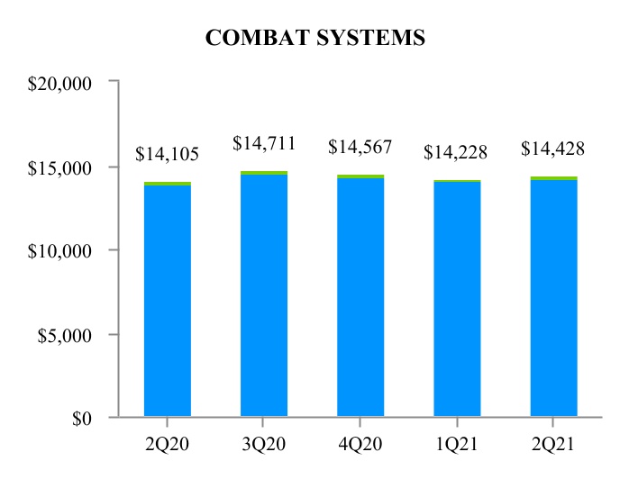 chart-db1ffe80207a4b56bcd.jpg