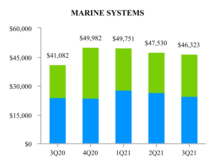 chart-3db271b438224b178b4.jpg