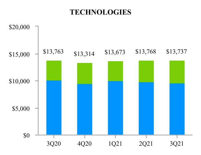 chart-7ea4701eee54457390b.jpg