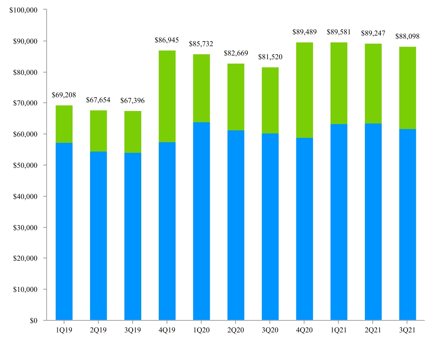 chart-aae64d93f731485f855.jpg