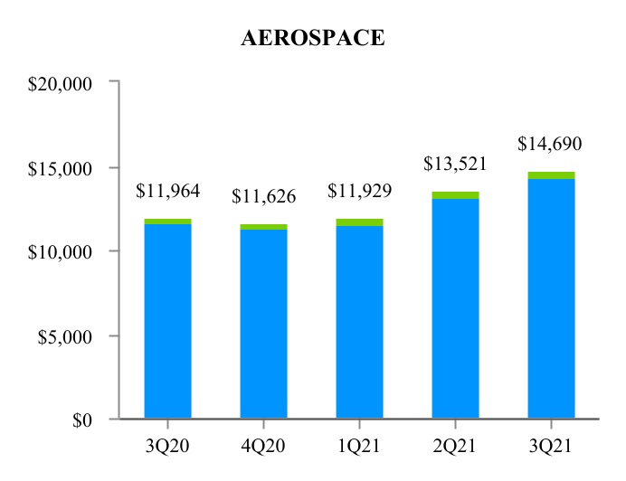 chart-ab127f2649604720832.jpg