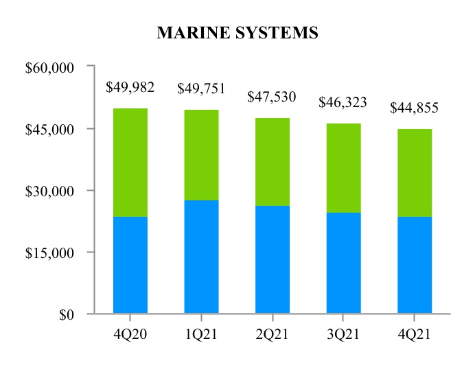 chart-0a7d8fa8363443c2b4b.jpg