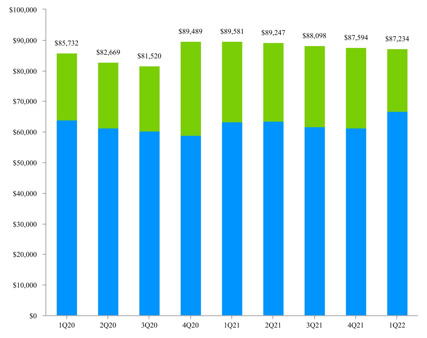 chart-462efd9c75ab4234938.jpg