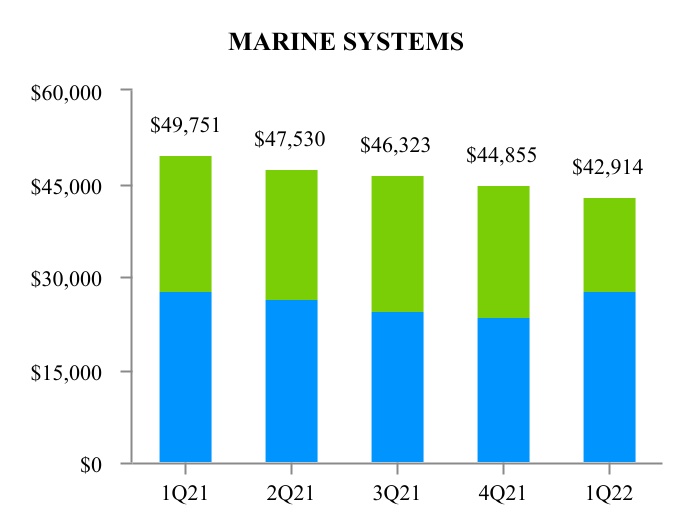 chart-aa33027991af49c4ba0.jpg