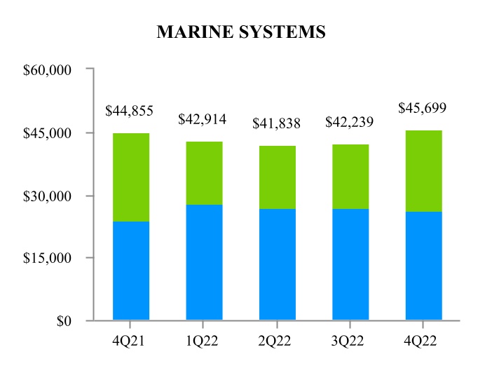 chart-08b1ec7d442346e4bdfa.jpg