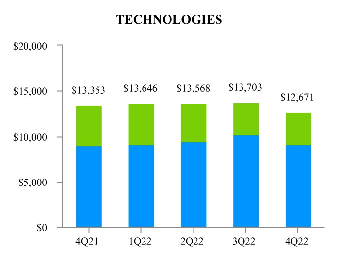 chart-08f8ef2455b14e72b1ca.jpg