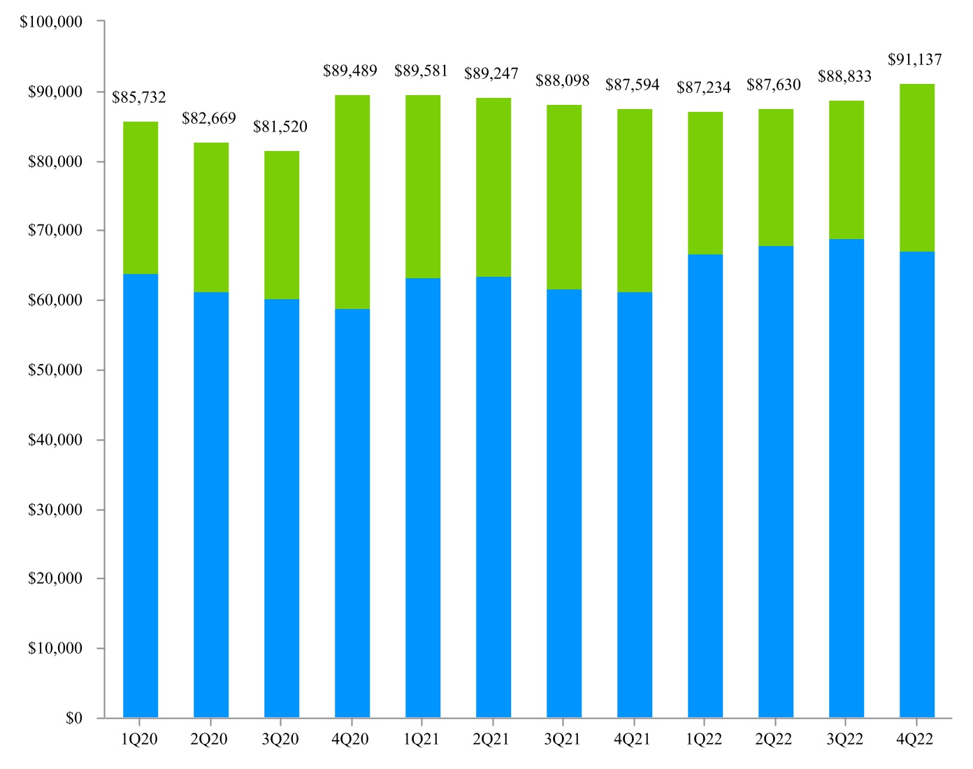 chart-8ac9a3e5784641bab29a.jpg