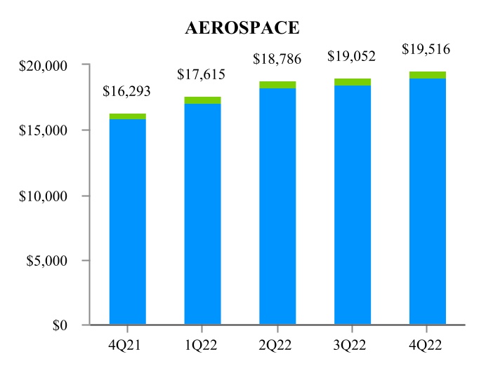 chart-b215bc6b78d34dc687ea.jpg