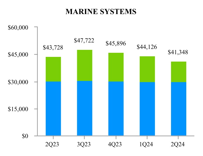 chart-2ee9ee5fd0854f02bf9.jpg