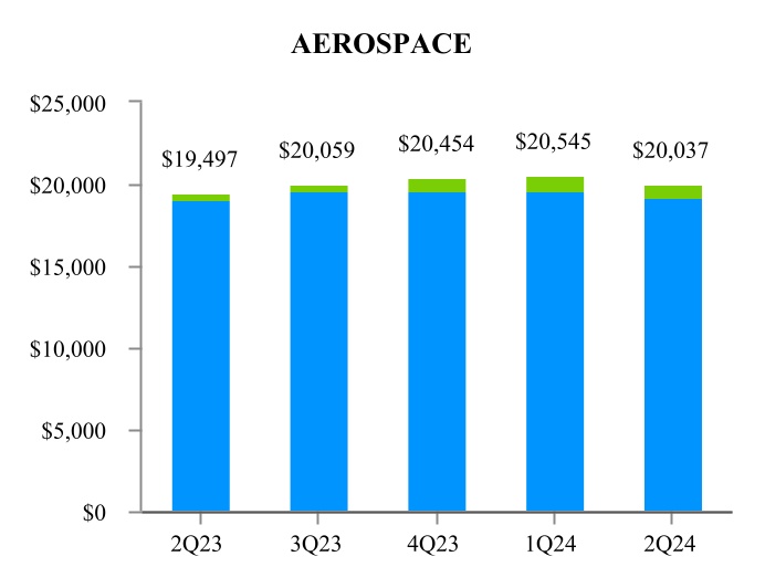 chart-2f64a016d5d34b6ca8e.jpg