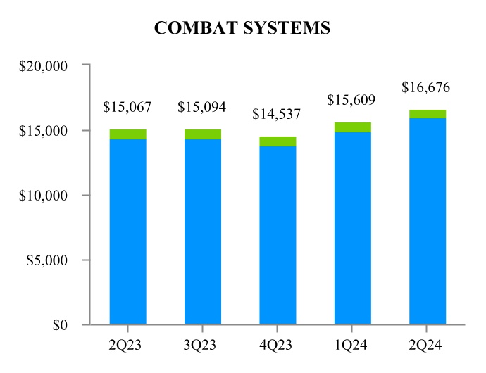 chart-63a5de0b93d74057b48.jpg