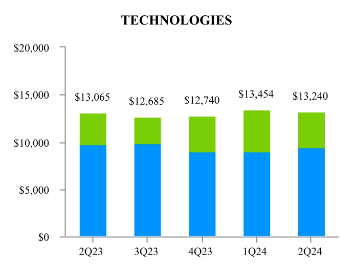 chart-68fc6cb4a3e44be787a.jpg