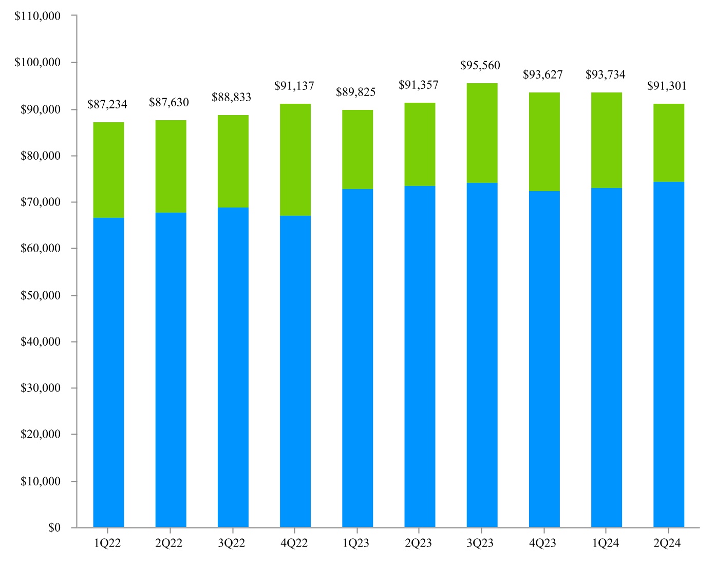 chart-7d681d36720b42de8a1.jpg