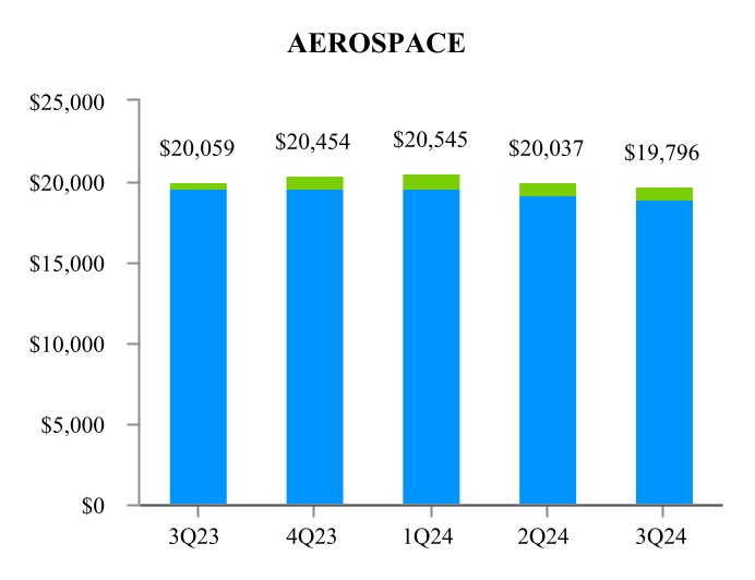 chart-09b9e9e352f4414ea41.jpg