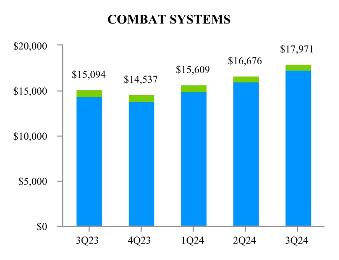 chart-6560de7c9a174d0fb94.jpg