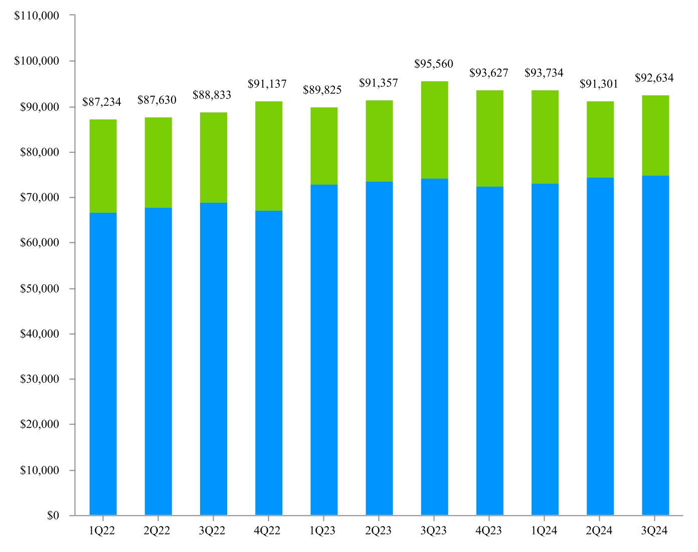 chart-7809b3c6cf1a4ba68b4.jpg