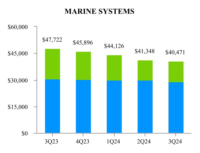 chart-832d6442a18c47f2afa.jpg