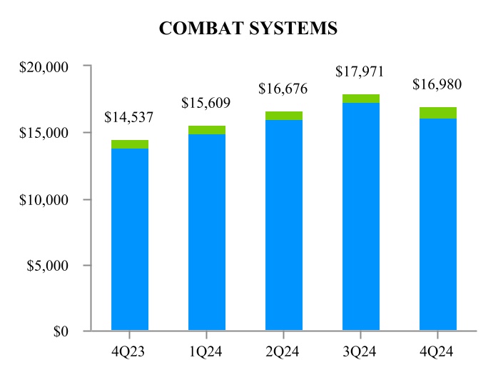 chart-27b313deb9b64c9cbaa.jpg