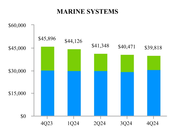 chart-4873aa78a8964ae8ae6.jpg