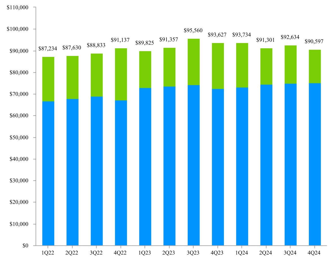 chart-9acdcdebe1994590988.jpg