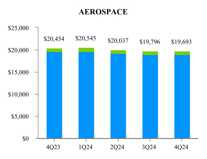 chart-9d72e0169ba04217aec.jpg