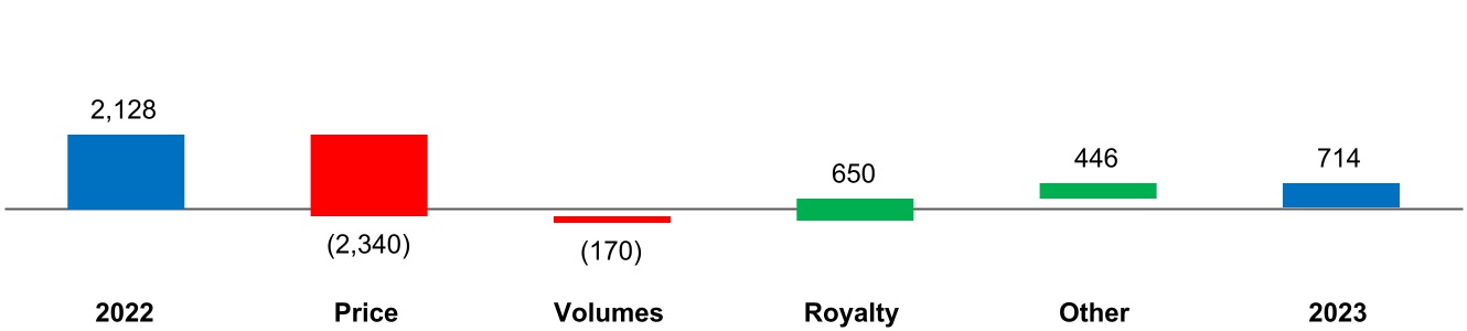 chart-1ce63f08cee64bedba3a.jpg