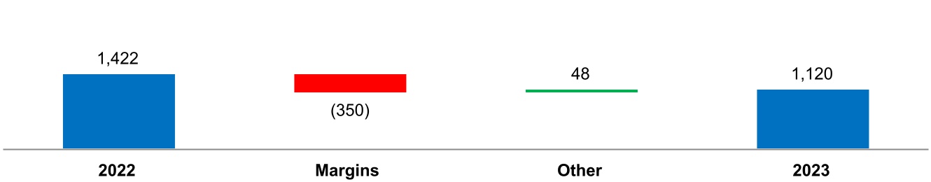 chart-3884bb15199b48feb0ca.jpg